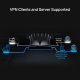 TP-LINK Archer AX95 #5