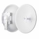 Ubiquiti Networks Antennen