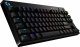 Logitech G PRO Gaming Keyboard #2