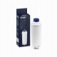 DeLonghi DLS C002 #2