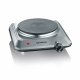 Severin KP 1092