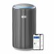 Philips 4200 series AC4220/12