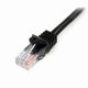StarTech.com 45PAT2MBK #2