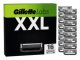 Gillette Labs
