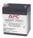 APC RBC46