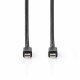 Nedis CCGB37504BK20 #2