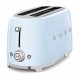 Smeg TSF02PBEU #2