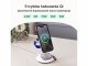 Green Cell MSST-GC-3IN1-W #10