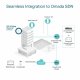 TP-LINK Omada EAP670 #9