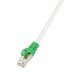 LogiLink CQ2022X