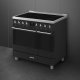 Smeg Symphony C92IPMB2 #4