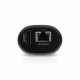 Ubiquiti Networks UFP-VIEWPORT #5