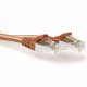 Advanced Cable Technology FB2220
