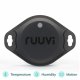 Ruuvi RTPro3in1 #2