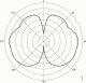 Cisco Aironet 2.4-Ghz Articulated Dipole Antenna #2