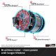 Einhell GP-CM 36/47 S Li BL #6