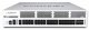 Fortinet FortiGate 1800F