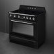 Smeg Victoria TR90IMBL #2