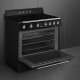 Smeg Victoria TR90IMBL #4
