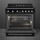 Smeg Victoria TR90IMBL #3