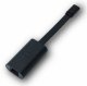 DELL USB-C - RJ-45