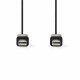 Nedis CCGP37500BK10 #2