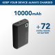 Cellular Line PBESSENCE10000K #2
