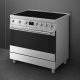 Smeg Symphony C9IMX2 #4
