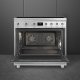 Smeg Symphony C9IMX2 #3