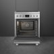 Smeg Symphony C6IMXM2 #3
