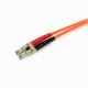 StarTech.com FIBLCST2 #3