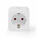 Nedis WIFIP121FWT #3