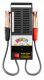 NEO tools 11-984